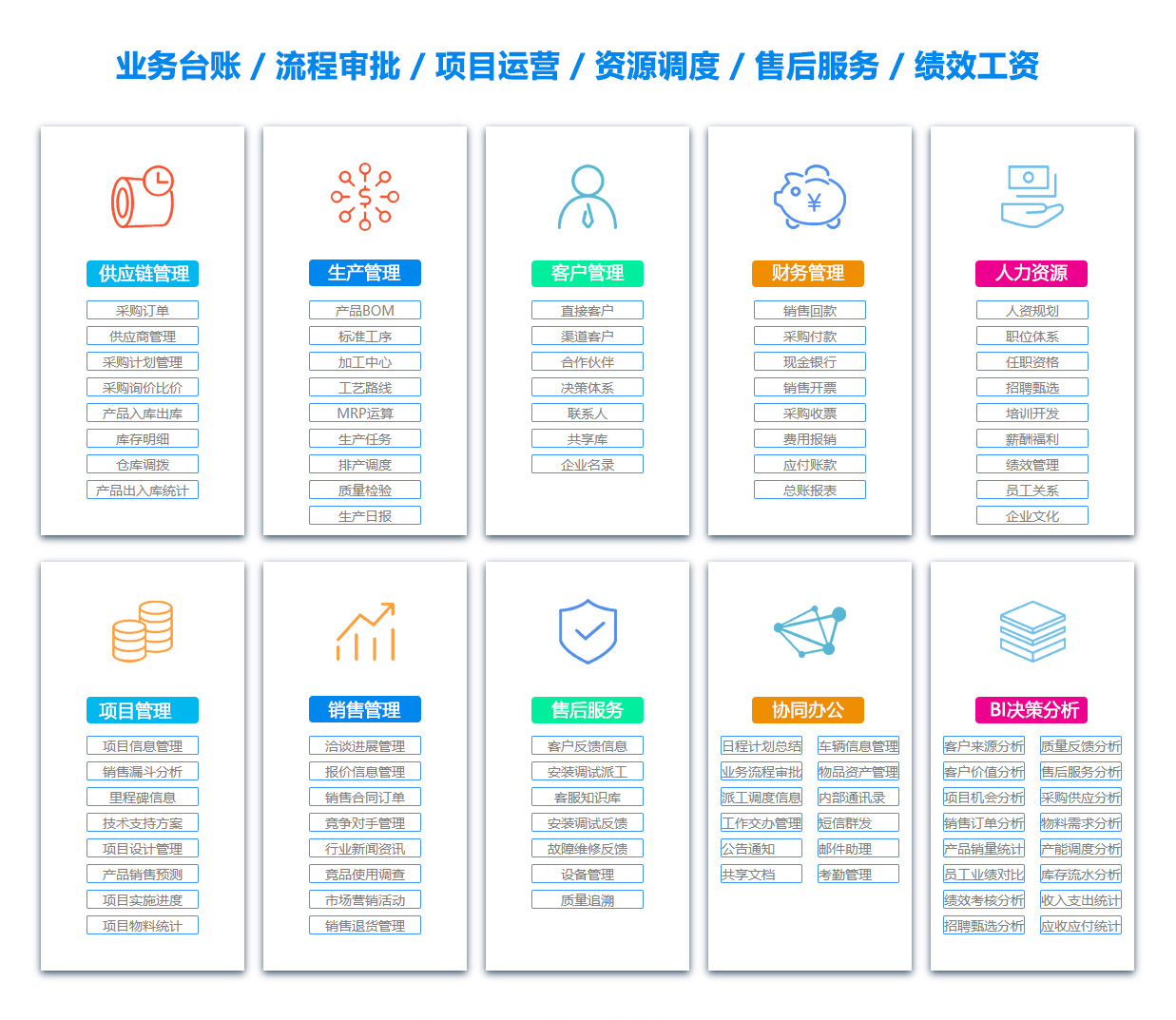 黑河合同管理软件 黑河合同管理软件